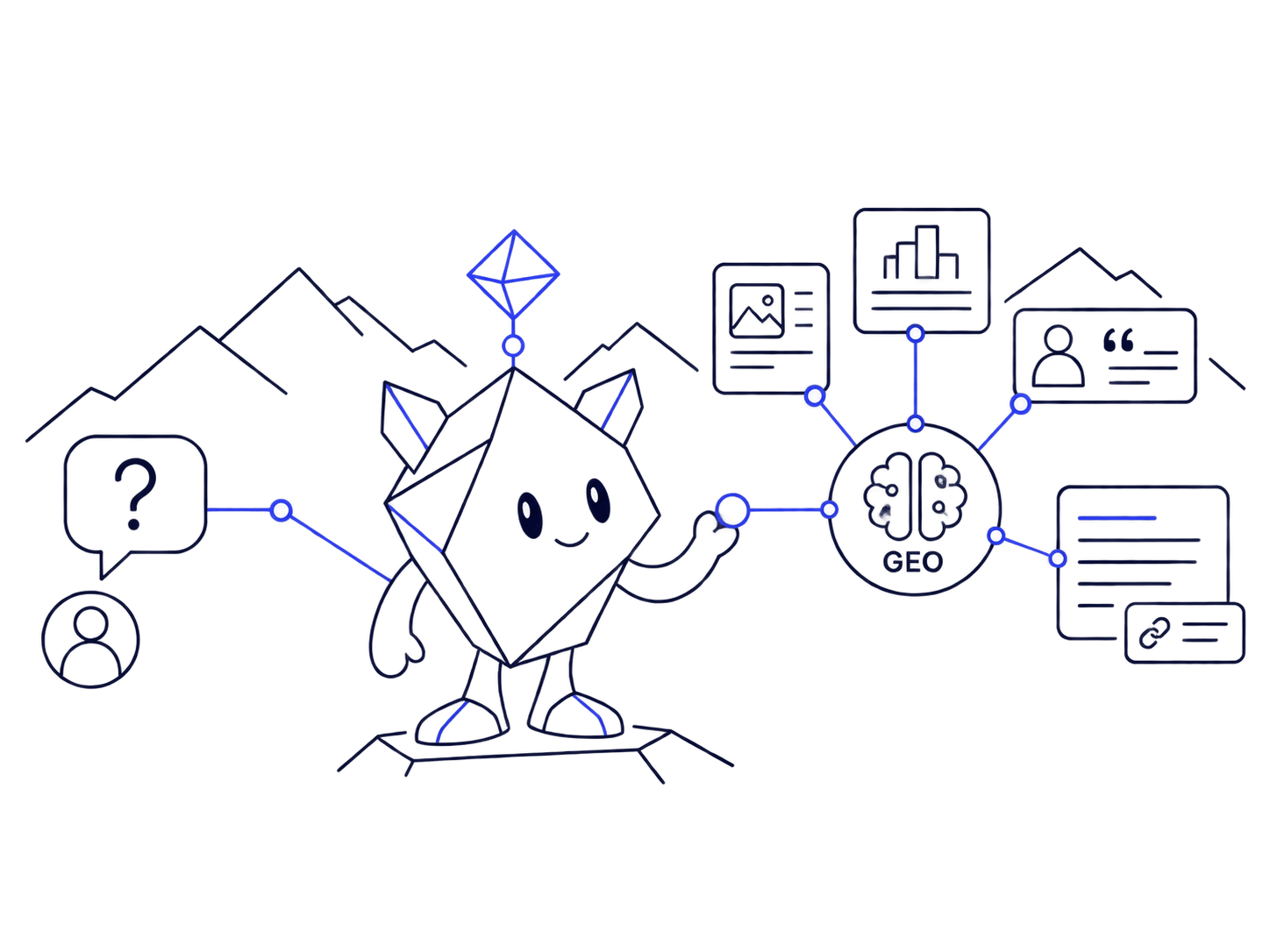 Was ist GEO? | Generative Engine Optimization erklärt