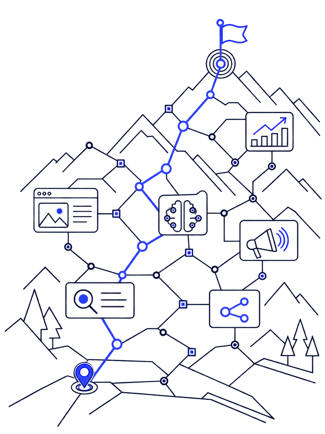 Illustration vernetzter digitaler Inhalte und Kanäle auf dem Weg zu einem gemeinsamen strategischen Ziel.